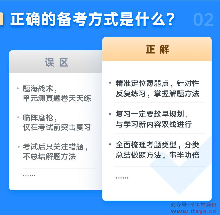 〖高中〗学业规划：定制学习进步方案(图2)