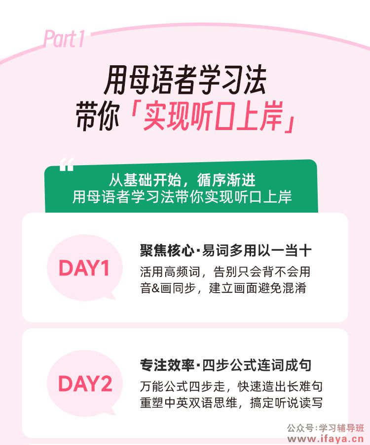 花样英语-听说读写一站式训练营(图3)