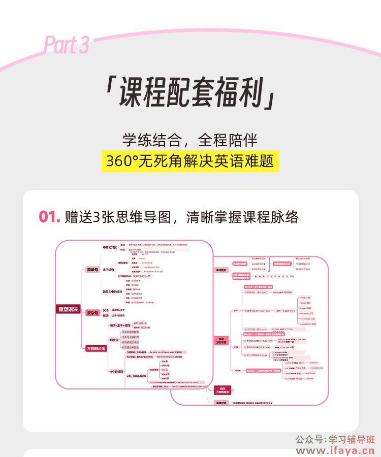 花样英语-听说读写一站式训练营(图5)