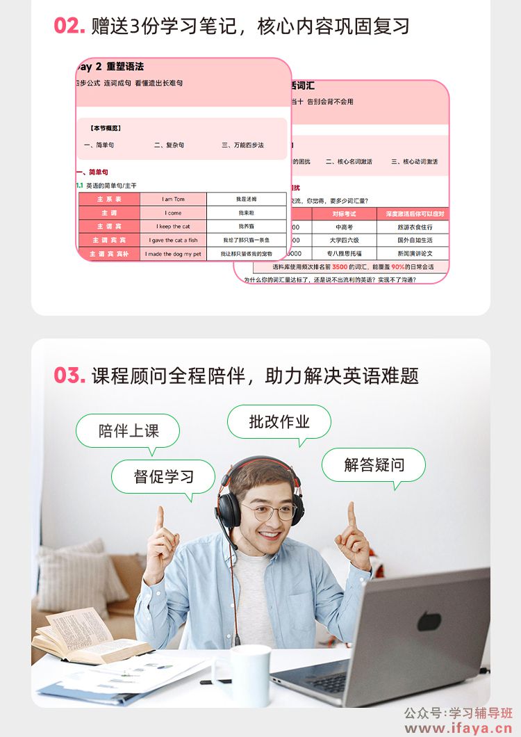 花样英语-听说读写一站式训练营(图6)