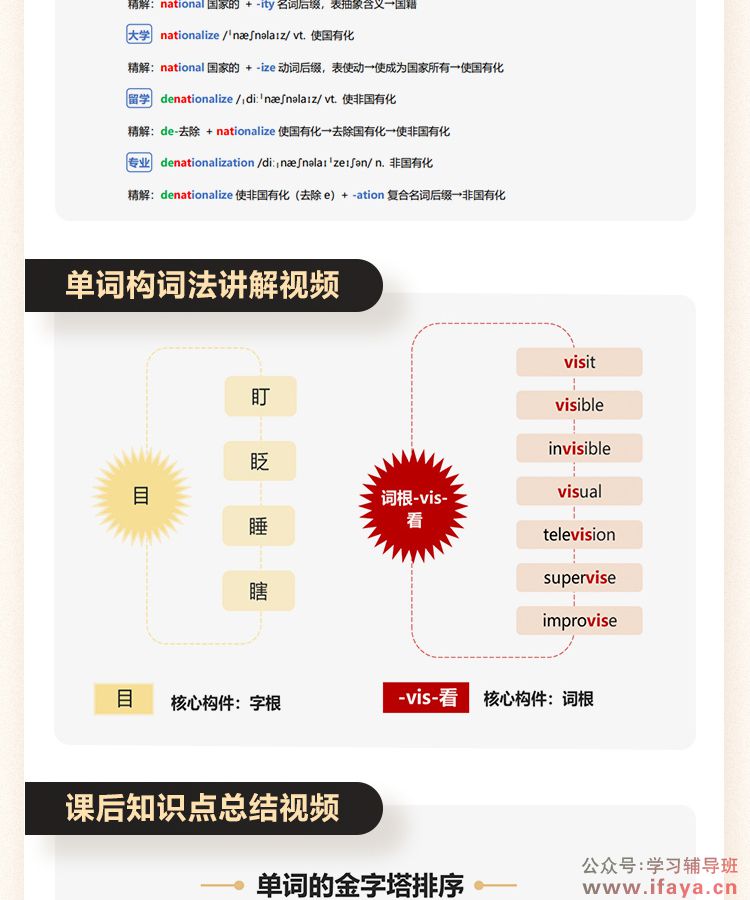 构建英语词汇思维--像母语者一样学单词(图10)