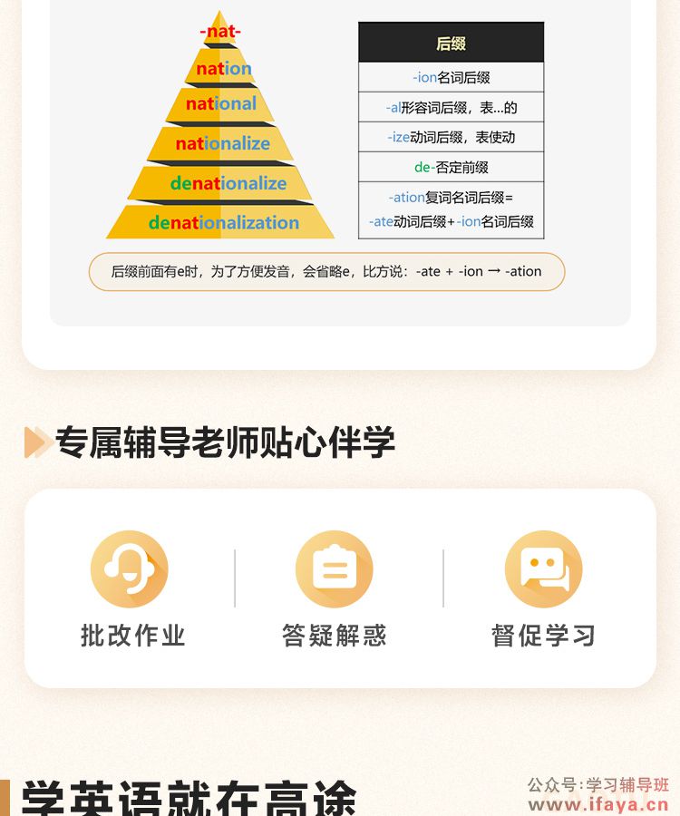 构建英语词汇思维--像母语者一样学单词(图11)