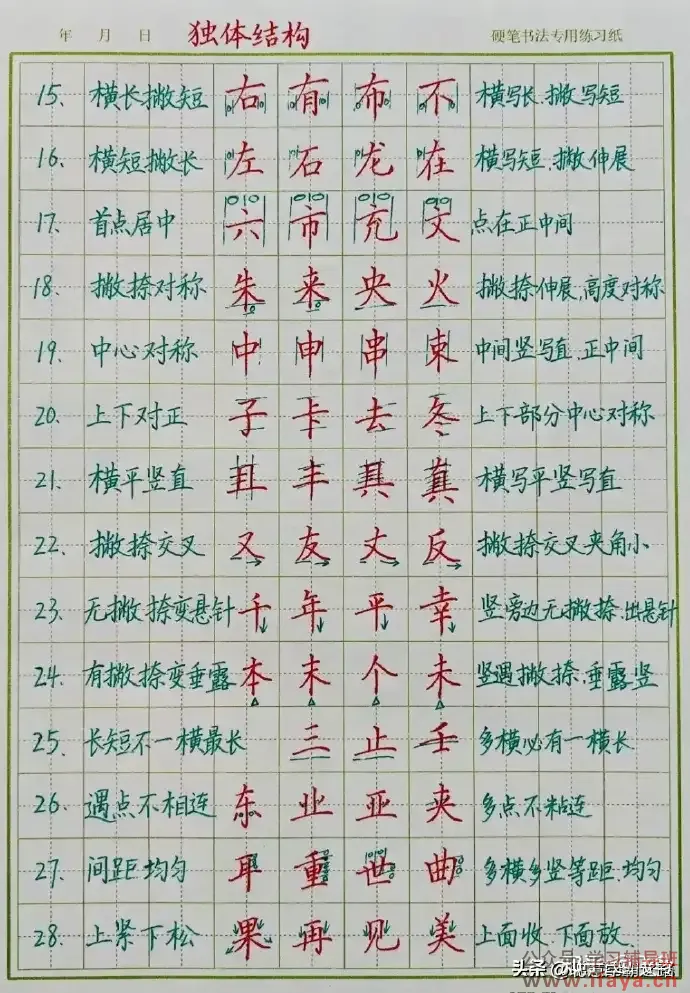 极为有效的练字野路子！(图3)