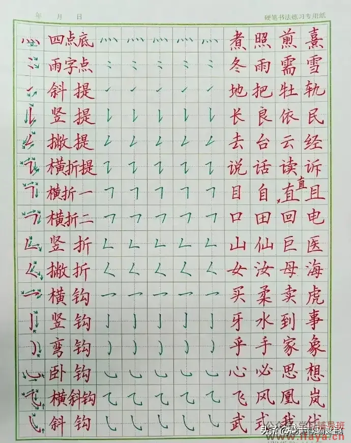 极为有效的练字野路子！(图6)