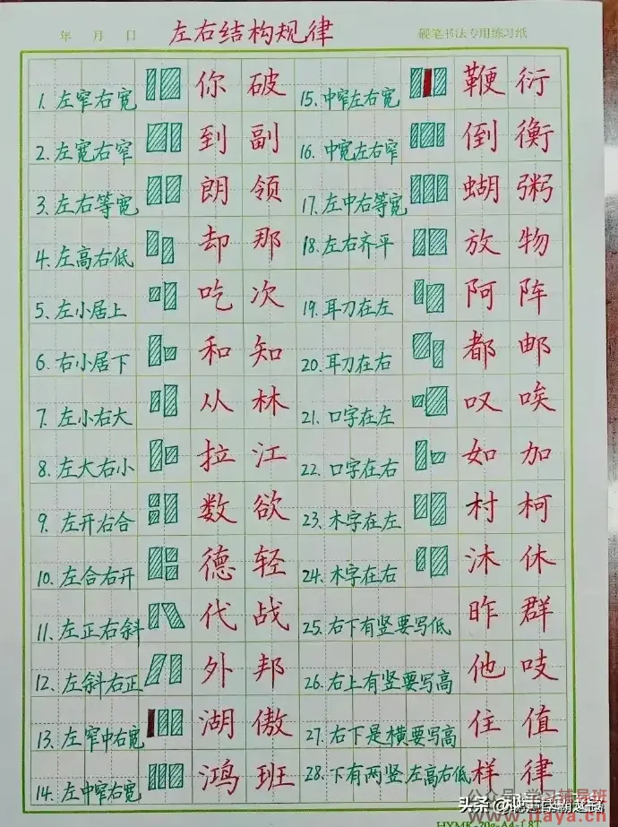 极为有效的练字野路子！(图4)
