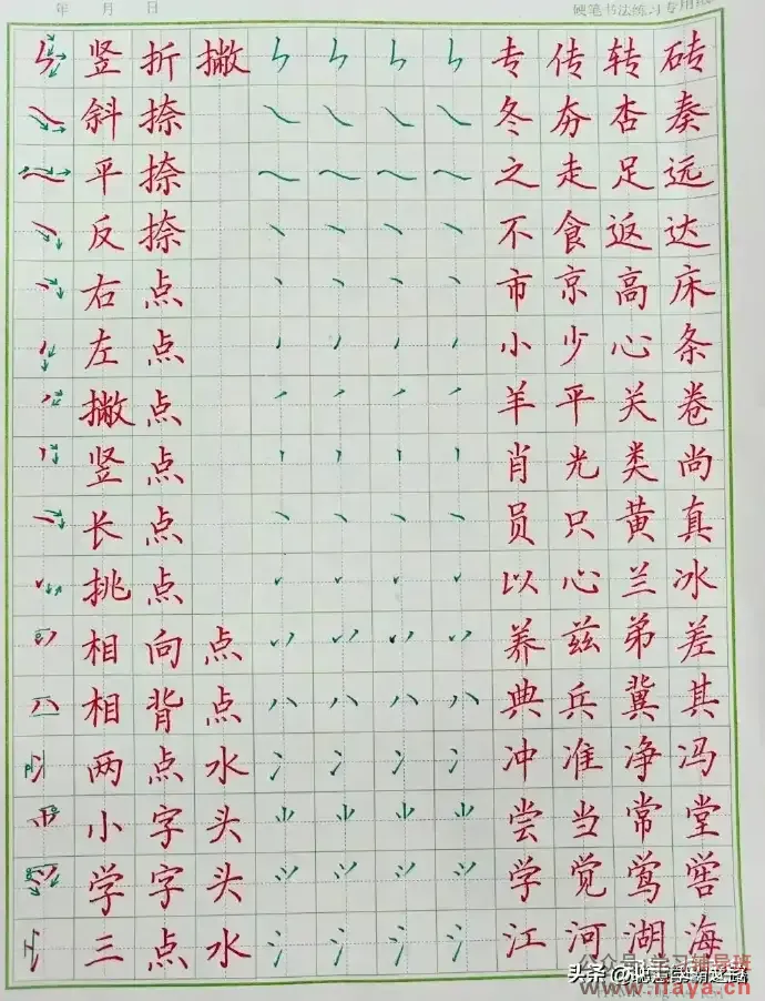 极为有效的练字野路子！(图7)