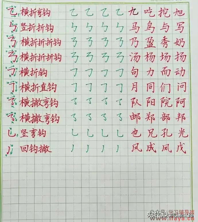 极为有效的练字野路子！(图8)