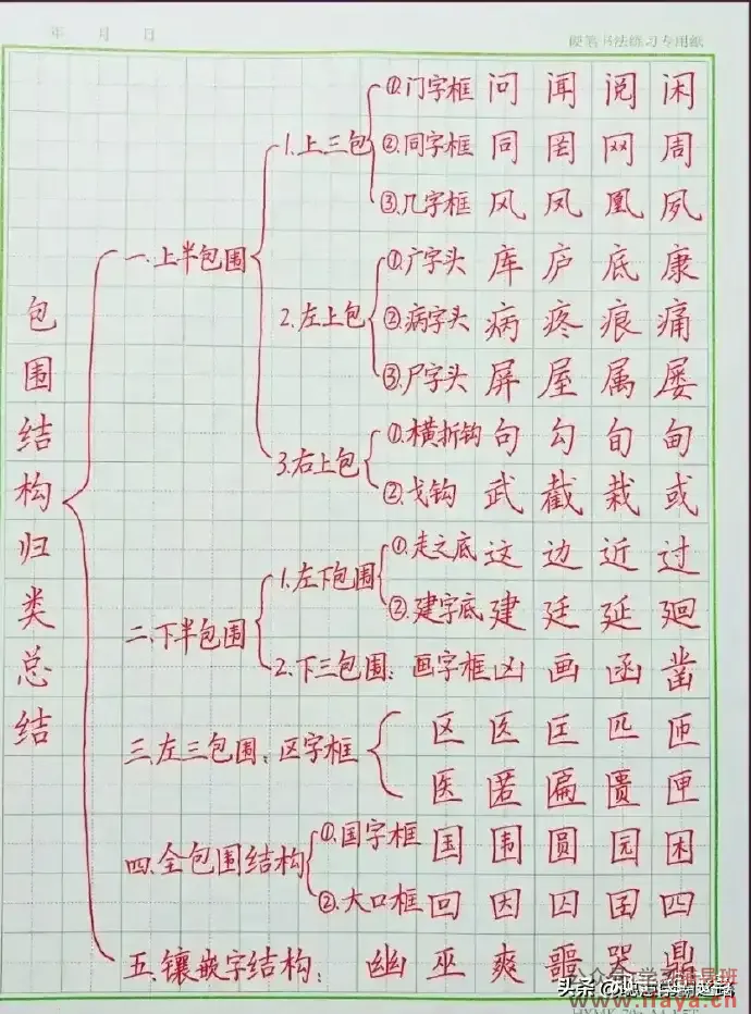 极为有效的练字野路子！(图10)